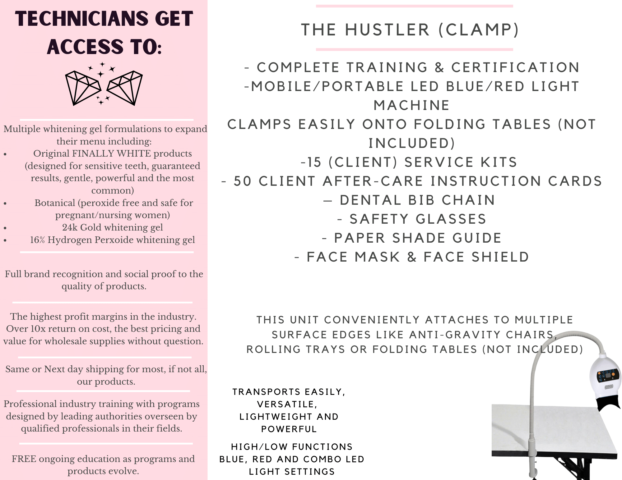 The Hustler (Silver/Mobile) Starter Kit ⋆ The Unicorn Beauty Depot